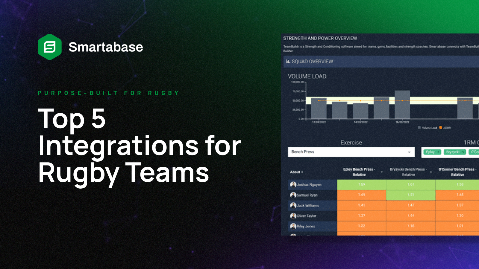 Top 5 AMS Integrations for Rugby Teams